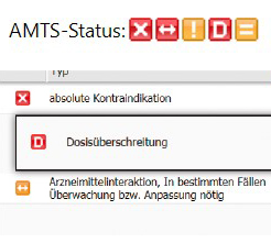 Farbliche Abstufung der AMTS-Symbole zeigt den vorliegenden Schweregrad der Warnung. Quelle: Screenshot RECOM-GRIPS/ID Medics